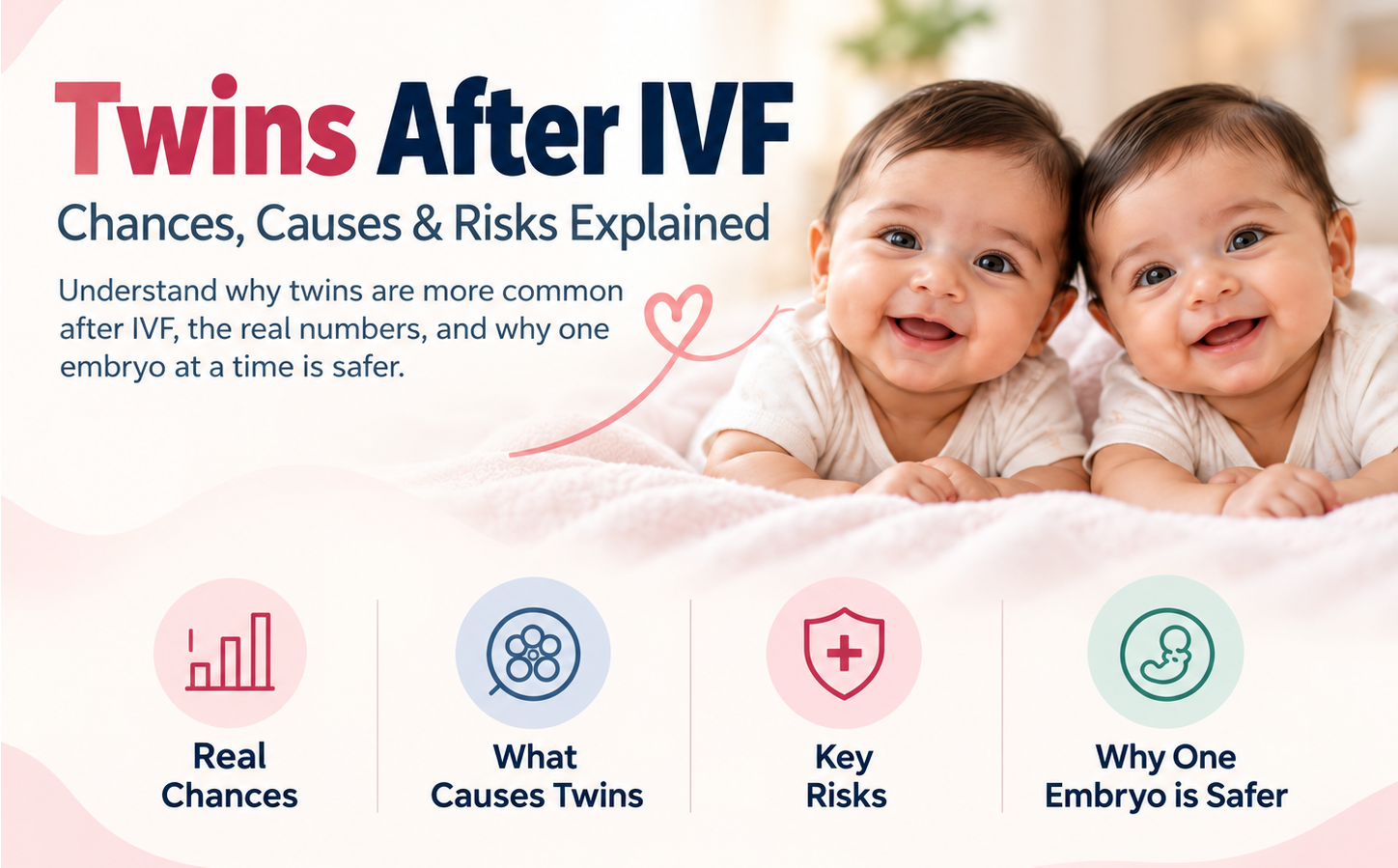 Is There a Higher Chance of Twins With IVF?
