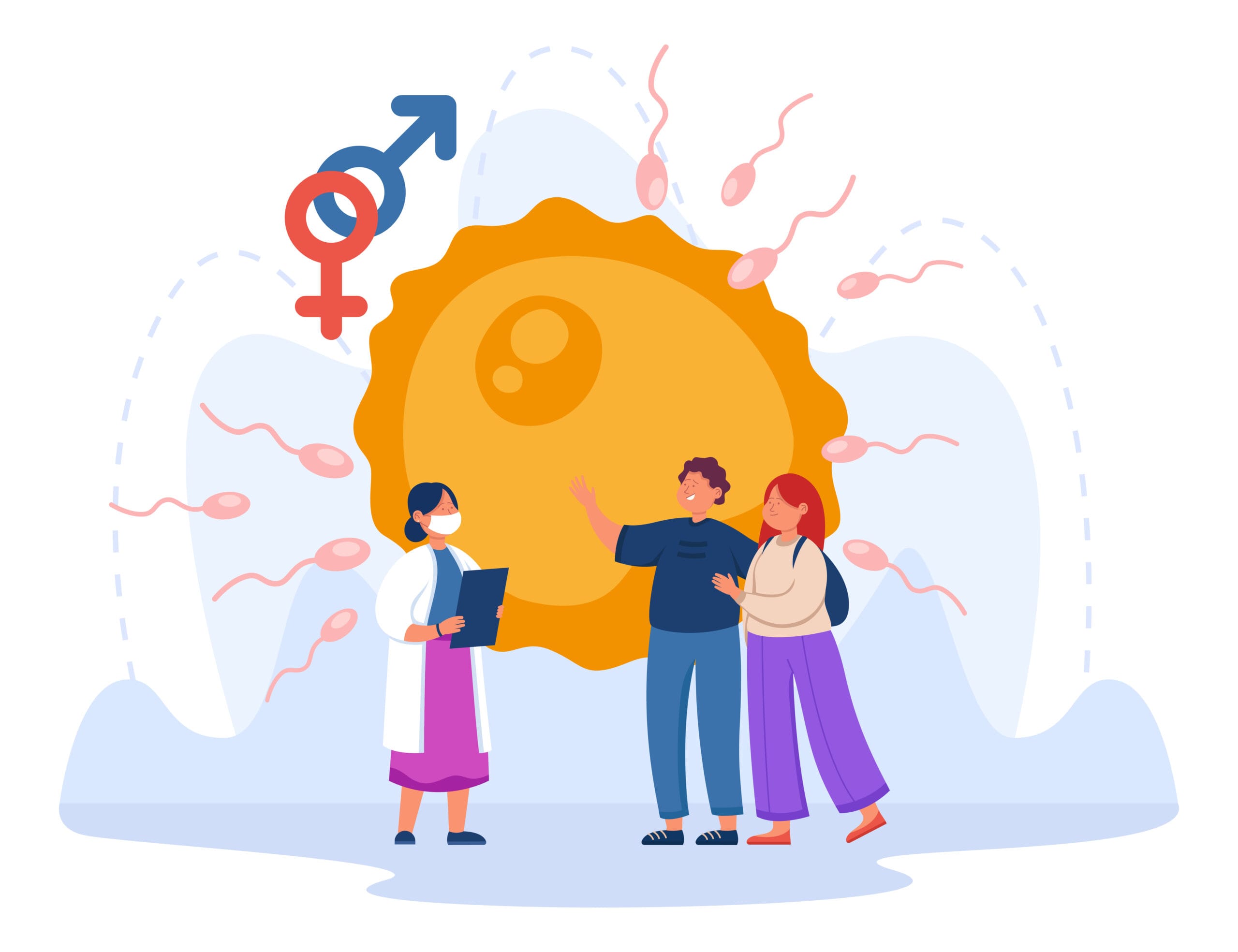 Secondary infertility