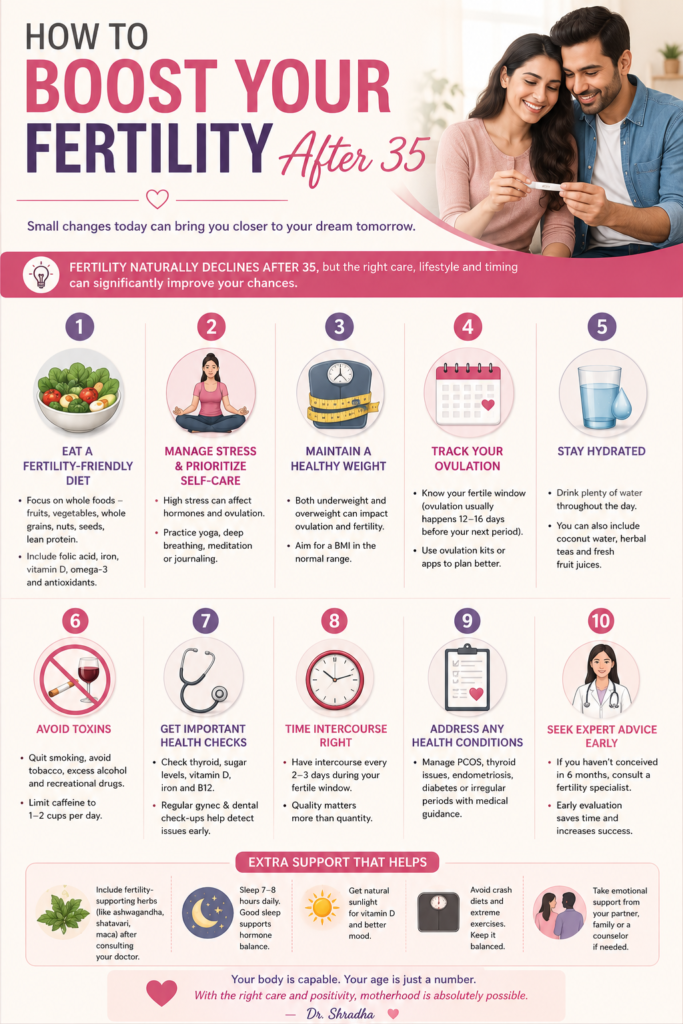 how to boost fertility after 35