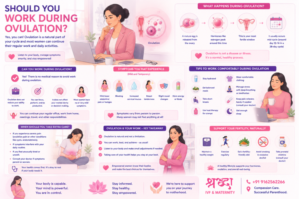 should you work during ovulation